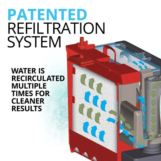 Fluval Aquarium Power Filter 7 Fluval Aquarium Power Filter - Image 5