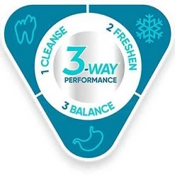 Virbac C.E.T. VeggieDent Fr3sh Dental Chews for X-Small Dogs, under 11 lbs -Red Dingo Sales Store 128555 PT3. SY630 V1617329204