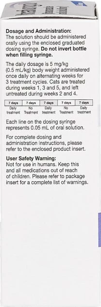 Itrafungol Oral Solution for Cats 4 Itrafungol Oral Solution for Cats - Image 2