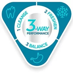 Virbac C.E.T. VeggieDent Fr3sh Dental Chews for Large Dogs, over 66 lbs -Red Dingo Sales Store 158486 PT3. SY630 V1617329204