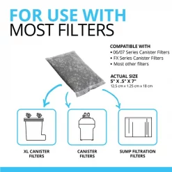 Fluval Zeo-Carb Filter Media -Red Dingo Sales Store 161624 PT5. SY630 V1627614390
